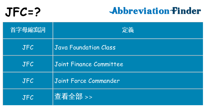 jfc 代表什麼