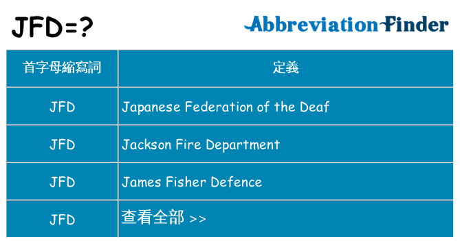 jfd 代表什麼