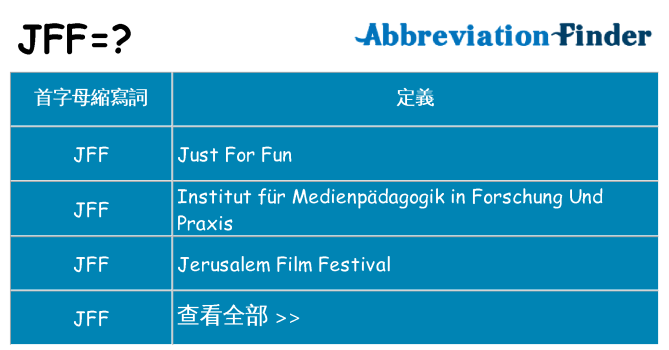 jff 代表什麼