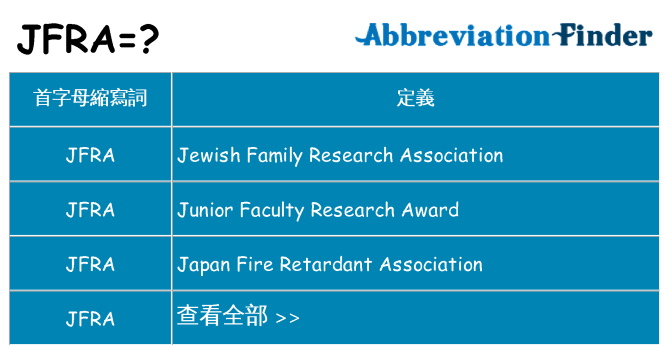 jfra 代表什麼