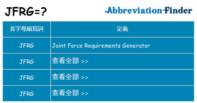 jfrg 代表什麼