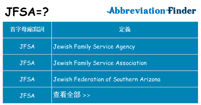 jfsa 代表什麼