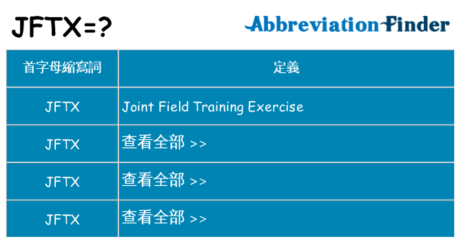 jftx 代表什麼