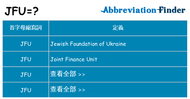 jfu 代表什麼