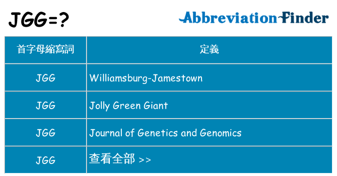 jgg 代表什麼