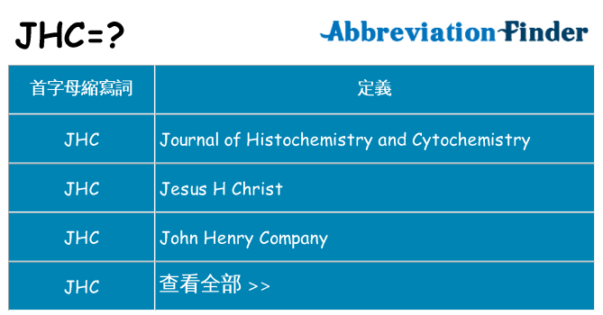 jhc 代表什麼