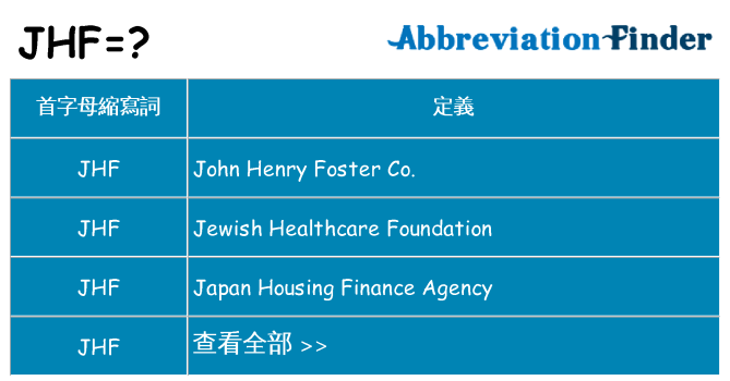 jhf 代表什麼