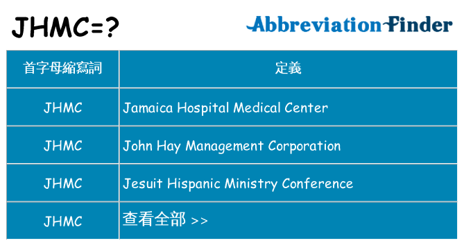 jhmc 代表什麼