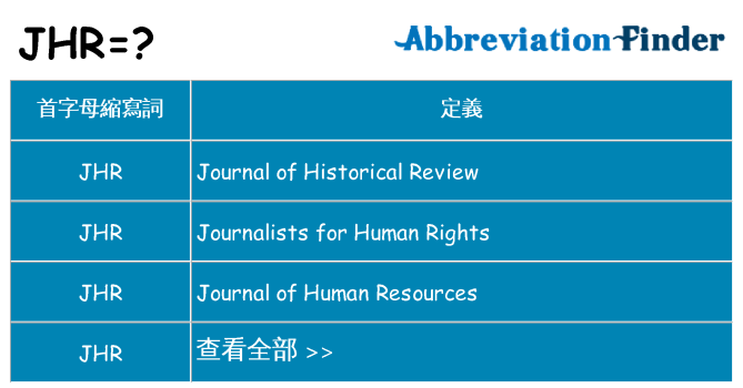 jhr 代表什麼