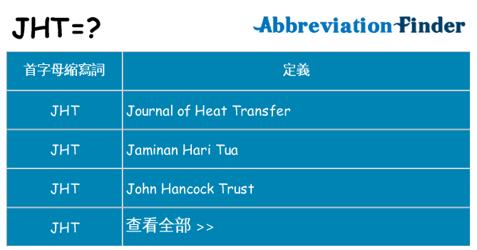jht 代表什麼