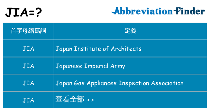 jia 代表什麼