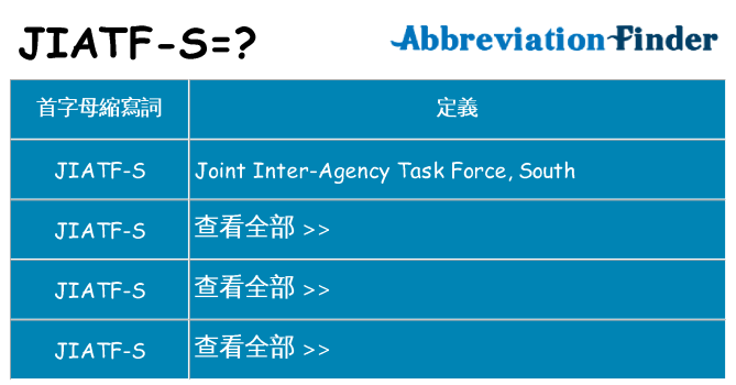 jiatf-s 代表什麼