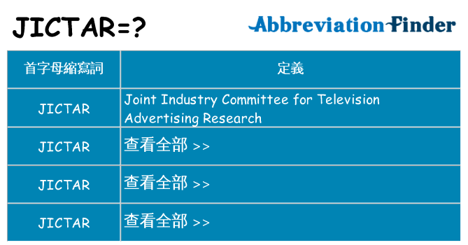 jictar 代表什麼