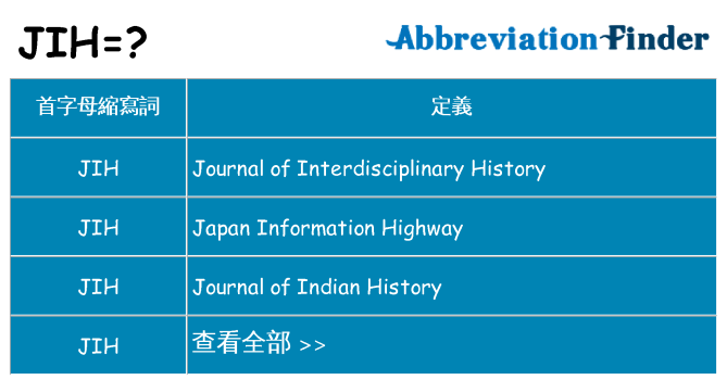 jih 代表什麼
