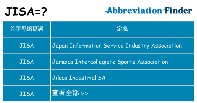 jisa 代表什麼