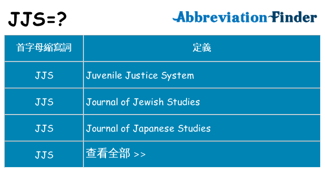 jjs 代表什麼