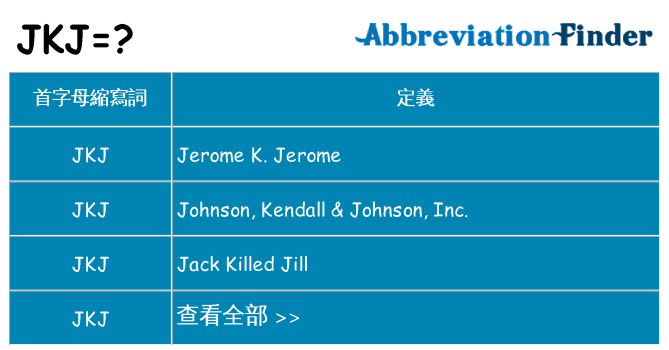 jkj 代表什麼