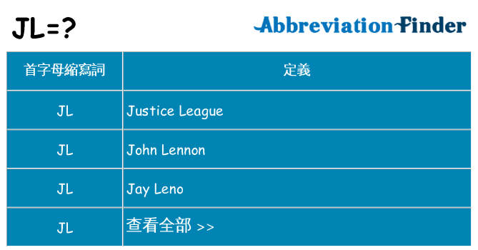 jl 代表什麼