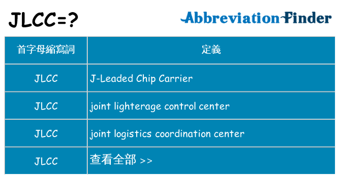 jlcc 代表什麼