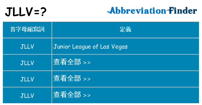 jllv 代表什麼