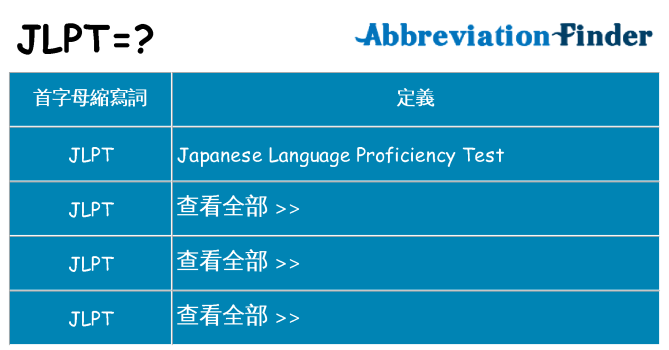 jlpt 代表什麼