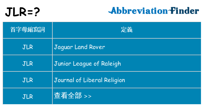 jlr 代表什麼