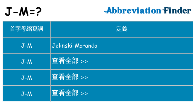 j-m 代表什麼