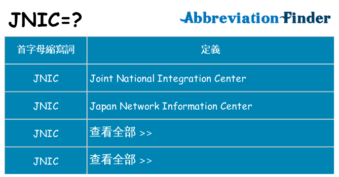 jnic 代表什麼