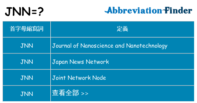 jnn 代表什麼