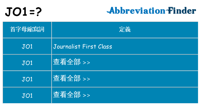 jo1 代表什麼