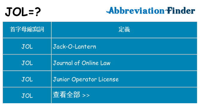 jol 代表什麼