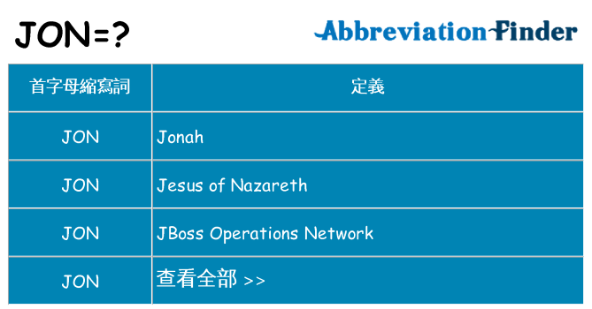 jon 代表什麼