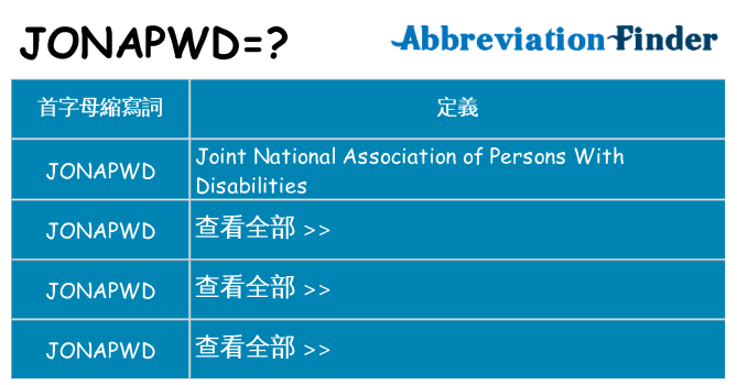 jonapwd 代表什麼