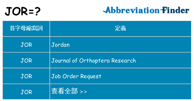 jor 代表什麼
