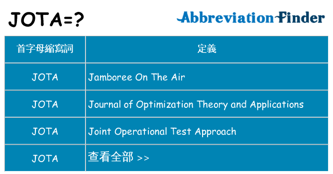 jota 代表什麼