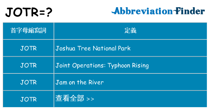 jotr 代表什麼