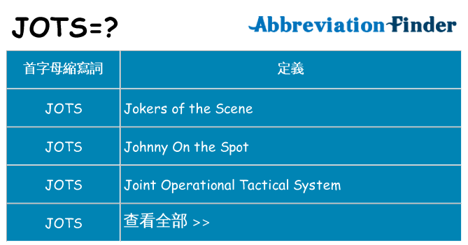 jots 代表什麼