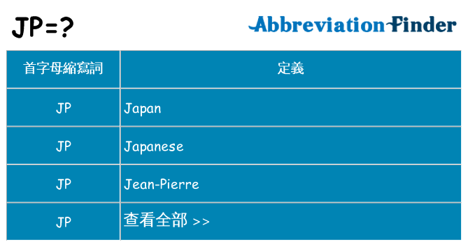 jp 代表什麼