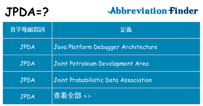 jpda 代表什麼