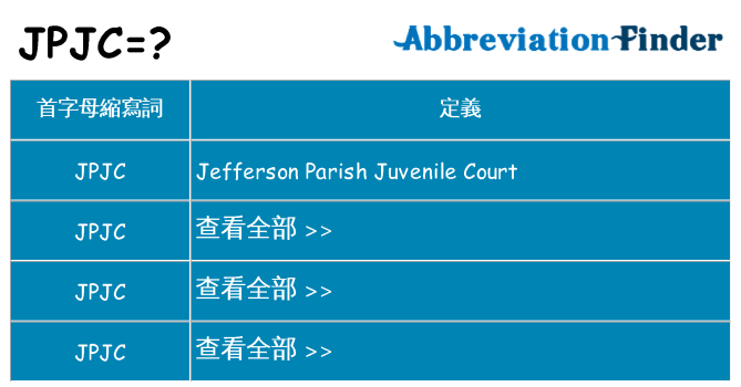 jpjc 代表什麼
