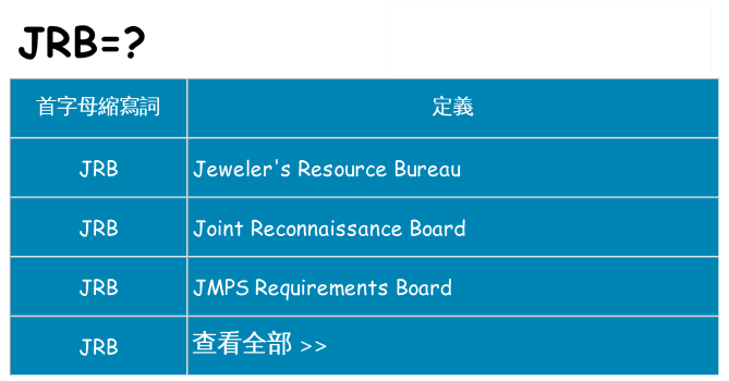 jrb 代表什麼