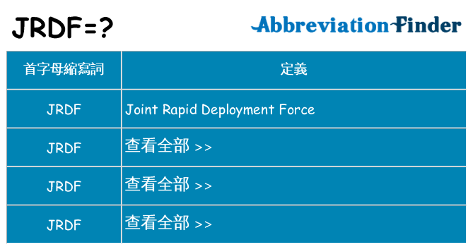 jrdf 代表什麼
