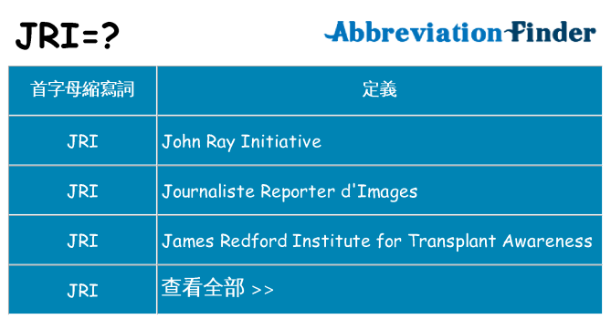 jri 代表什麼