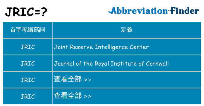 jric 代表什麼