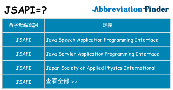 jsapi 代表什麼