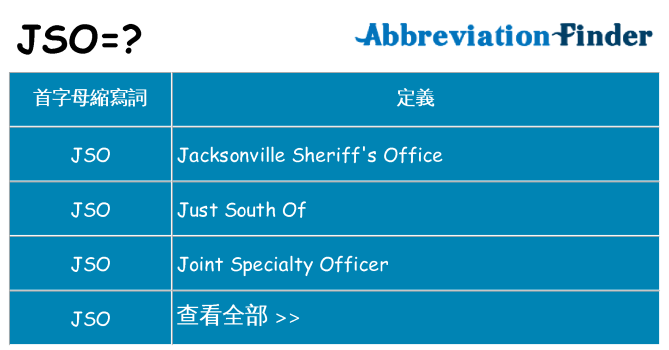 jso 代表什麼