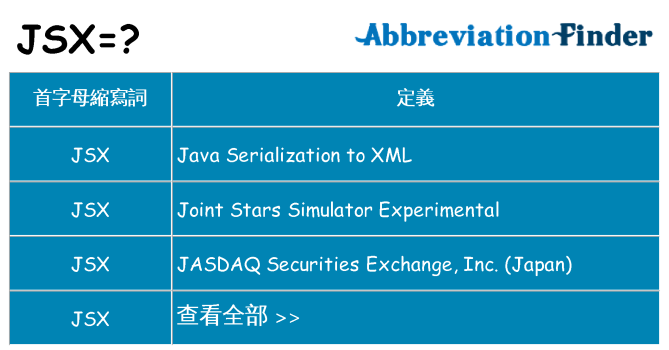 jsx 代表什麼