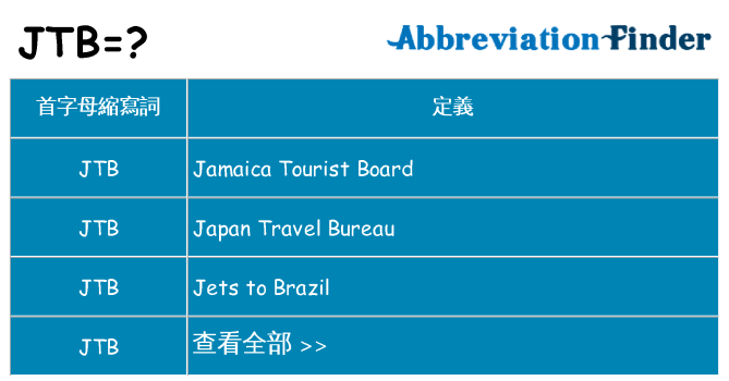 jtb 代表什麼