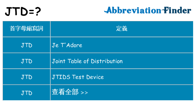 jtd 代表什麼