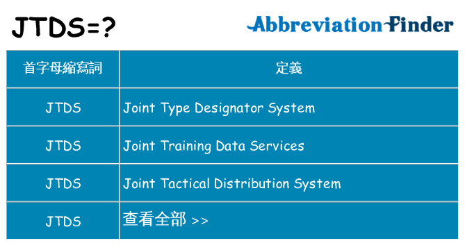 jtds 代表什麼